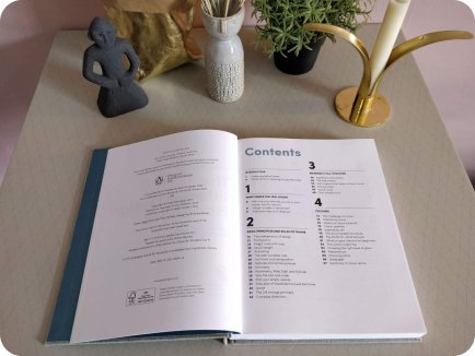 Files and materials delivered on completion of interior page layout