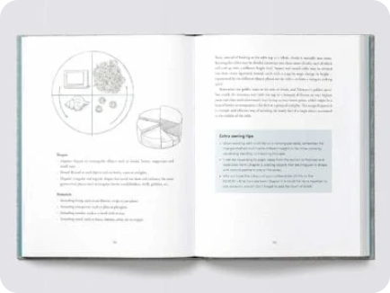 Standard book layout at Winfrey Publishing